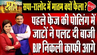 BJP Leads With High Margin In First Phase Of UP Election 2022 | Dr. Manish Kumar | Capital TV
