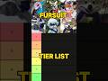 Fursuit tier list! #fursuit #fursuitstyles #furryfandom #furry #tierlist #dinomask #shorts