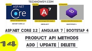 Creating ASP.NET Core 2.2 & Angular 7 Application - Add | Update | Delete Products