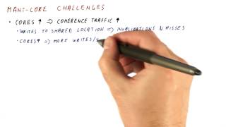 Many Core Challenges - Georgia Tech - HPCA: Part 6
