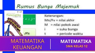 Rumus ANUITAS dan soal  ANUITAS, bab Matematika Keuangan, MATEMATIKA KELAS 12 kurikulum merdeka