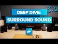 Home Theater Deep Dive: Surround Sound