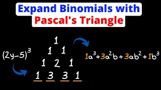 Use Pascal's Triangle to Expand Binomials | Learn to Derive Equations | Eat Pi