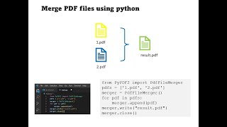 py1 Merge 2 PDF file using Python