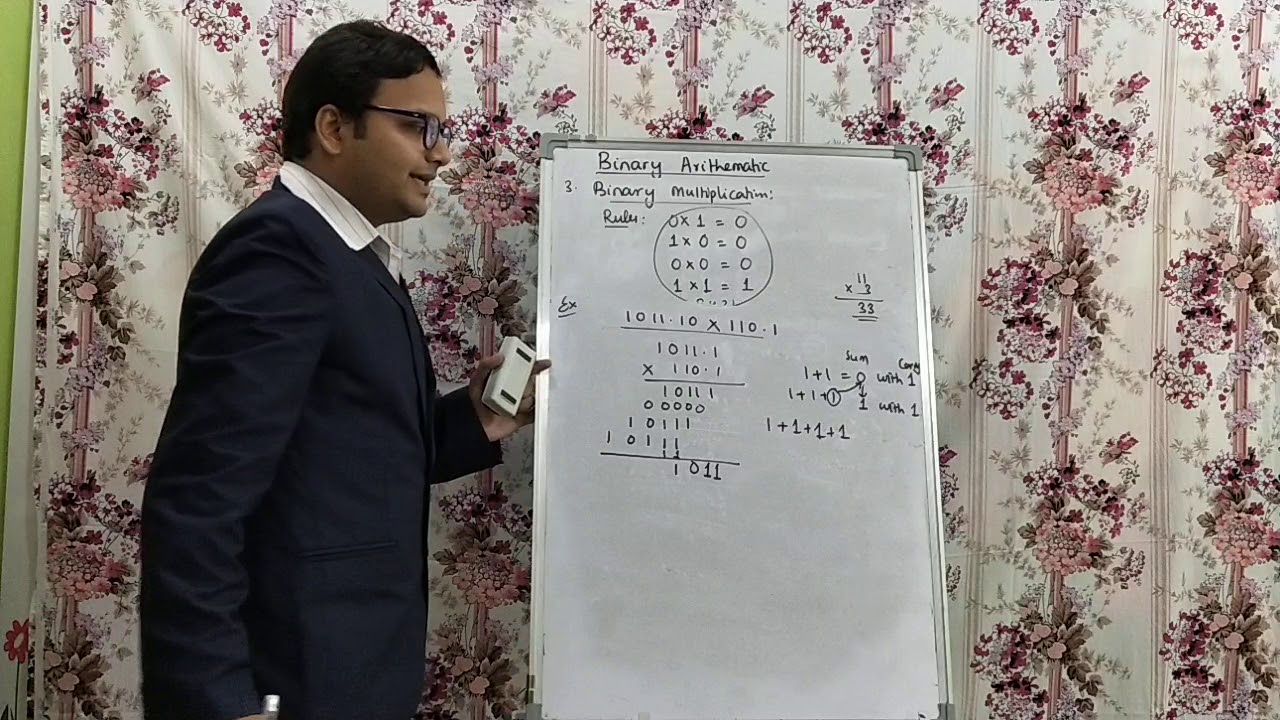 Binary Arithmetic Youtube