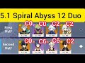 C0 Alhaitham & C0 Kinich 5.1 Spiral Abyss 12