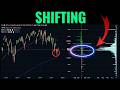 The Market Is About To Shift - Here's Why This Week Matters