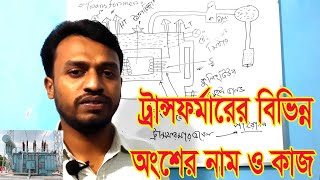 ট্রান্সফরমার কি? ট্রান্সফরমারের ভিতরে কি কি অংশ থাকে এবং তাদের কাজ কি? Transformer |