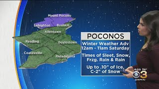 Weather Update: Daylight Saving Time Begins