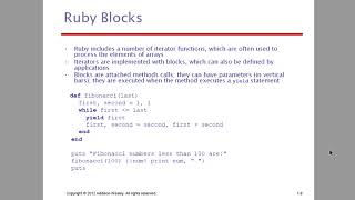 Subprograms – Design Issues of Subprograms, Local Referencing Environments 21-06-2021