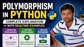 Polymorphism in Python Programming | Operator Overloading, Method Overloading & Method Overriding
