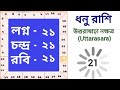 উত্তরাষাঢ়া নক্ষত্র ♐ ধনু রাশি sagittarius uttarasara nakshatra dhanu rashir manush kmn truth24