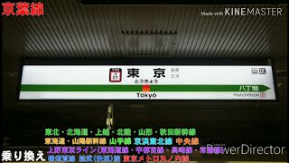 重音テトが「あわてんぼうのサンタクロース」で京葉線の駅名を歌います。駅名標合成版