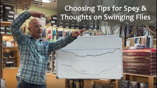 Choosing Spey Tips for Steelhead & Thoughts on Swinging Flies