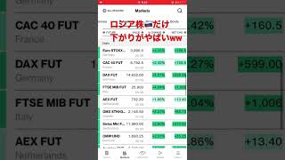 全世界株高の中、ロシア株🇷🇺だけやばいwww