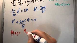 Quantum Statistics  42 : Density of States 7/7