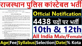 Rajasthan Police Constable Vacancy 2021 || Rajasthan Police Constable Exam Pattern & Selection 2021