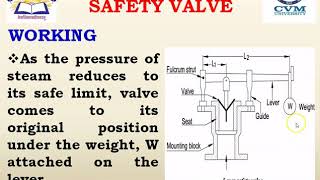 Location, Function, Working of Different Types of Safety Valves