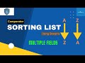 Sorting a List with multiple fields using streams, Java8+