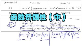 3.2.2函数奇偶性综合性质（中）