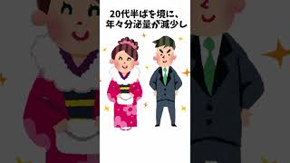 【雑学】今すぐ人に教えたくなる雑学・豆知識　#雑学 #あるある #トリビア #豆知識 #知識 #ざつがく #面白い #ゆっくり#肥満     #2ch #日常雑学 #脂肪　#医学