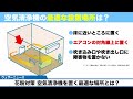 【花粉対策】空気清浄機を置く最適な場所とは？