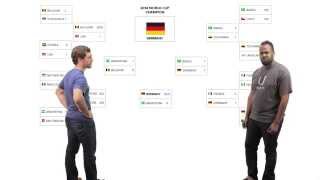 Truthy/Falsy - JavaScript Basics
