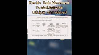 Electric Trains announced  on Udaipur - Ahmedabad route