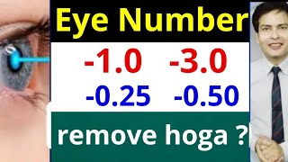 Dono ankho me alag number kaise improve kare