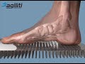 agiliti ultra orthotic scanning system