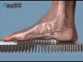 agiliti ultra orthotic scanning system