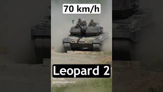 Tank speed: T-72 vs Leopard 2 vs M1 Abrams #Shorts