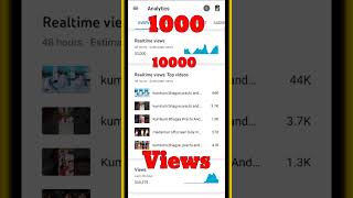 New Channel Me Starting Me Views Kaise Laye ? | How To Get Views On YouTube