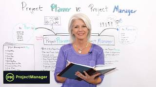 Project Planner vs Project Manager - Project Management 101