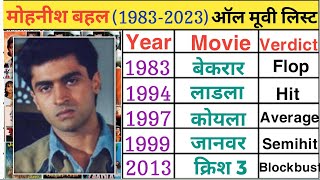 Mohnish Bahl all Movie list। Mohnish Bahl hit and Flop Moviees
