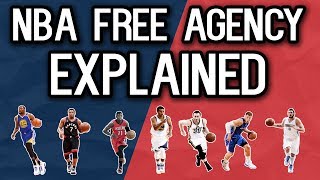 NBA Free Agency Explained