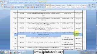 Mobile Computing Projects 2016 2017| Final Year Mobile Computing projects in Java