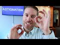 astigmatism symptoms astigmatism explained