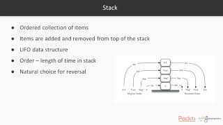 Python Data Structures and Algorithms: Examples on Stacks in Python | packtpub.com