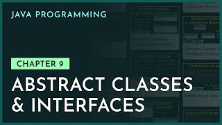 Abstract Classes & Interfaces | Chapter-9 | Java Programming | nesoacademy.org