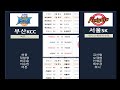 kbl kovo affc 12 29 총 6경기 국내 분석 토토분석 프로토분석