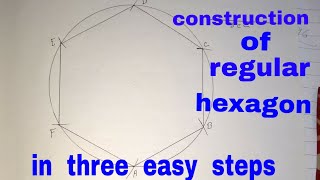 construction of a regular hexagon.