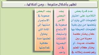 خصائص صعوبات التعلم في الانتباه ‫‬..