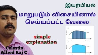 11 இயற்பியல்|மாறுபடும் விசையினால் செய்யப்பட்ட வேலை|அலகு 4|வேலை, திறன் மற்றும் ஆற்றல்|sky physics