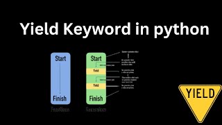 Yield Keywords in Python: Boost Your Code's Efficiency | Python Programming Tutorial