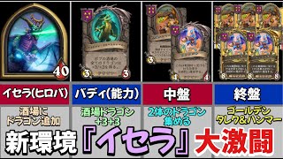 【Hearthstone/ハースストーン】【新環境】前環境Tier１の『イセラ』で大激闘‼︎（話題の『サー・フィンレー』で無限トリプルの情報有り）【HSバトルグラウンド】(22/1/28)