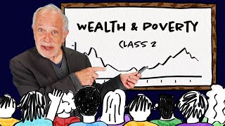 Class 2: “The Investor's View” by UC Berkeley Professor Reich