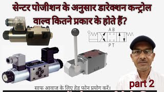 Episode 3 Hydraulic directional control valve part 2