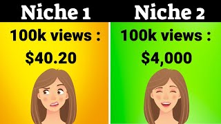 10 Highest Cpm Niches On Youtube (Make Money On Youtube)