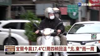 宜蘭今晨17.4℃!周四稍回溫 \